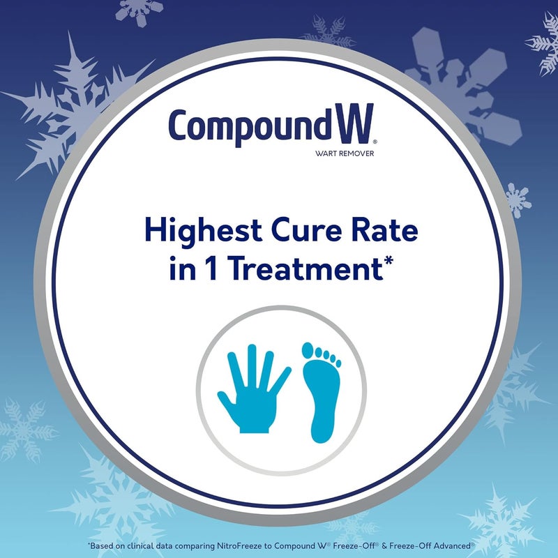 Compound W Nitro Freeze + GelPads Wart Remover with Nitrous Oxide, 1 Wart Removal Pen with 8 Replacement Tips & 3 Waterproof Hydrocolloid Bandages - Image 3